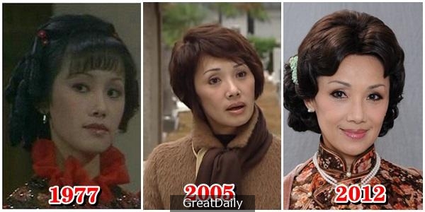 20年前後的……他和她，誰的樣子沒變過？